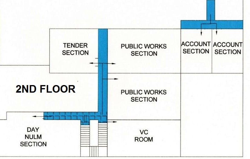 2nd Floor Map